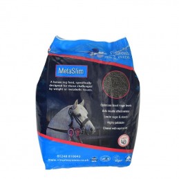 SimSys MetaSlim,10kg