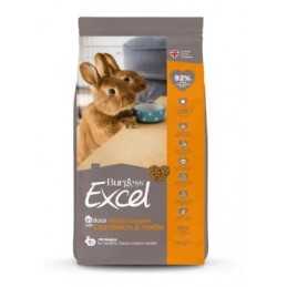 Burgess Rabbit Indoor 1.5kg