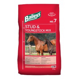 Baileys No.07 Stud Mix, 20kg