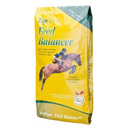 TopSpec Comprehensive Feed...